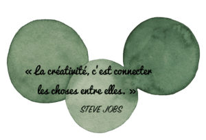 Aquarelle Valérie Faure & citation S. Jobs pour illustrer la capacité de rebond